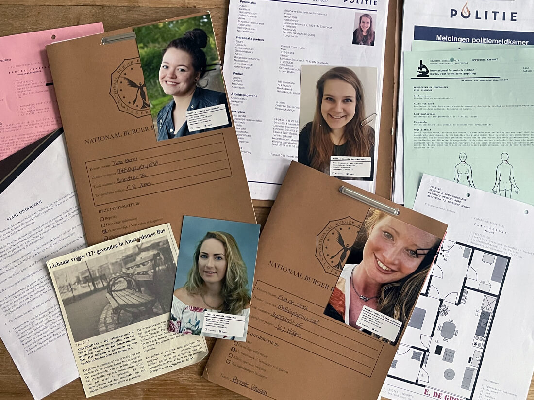 Mamma knows best moordspel voor groepen